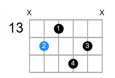 BM9 Chord